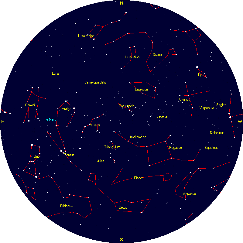 mapa oblohy