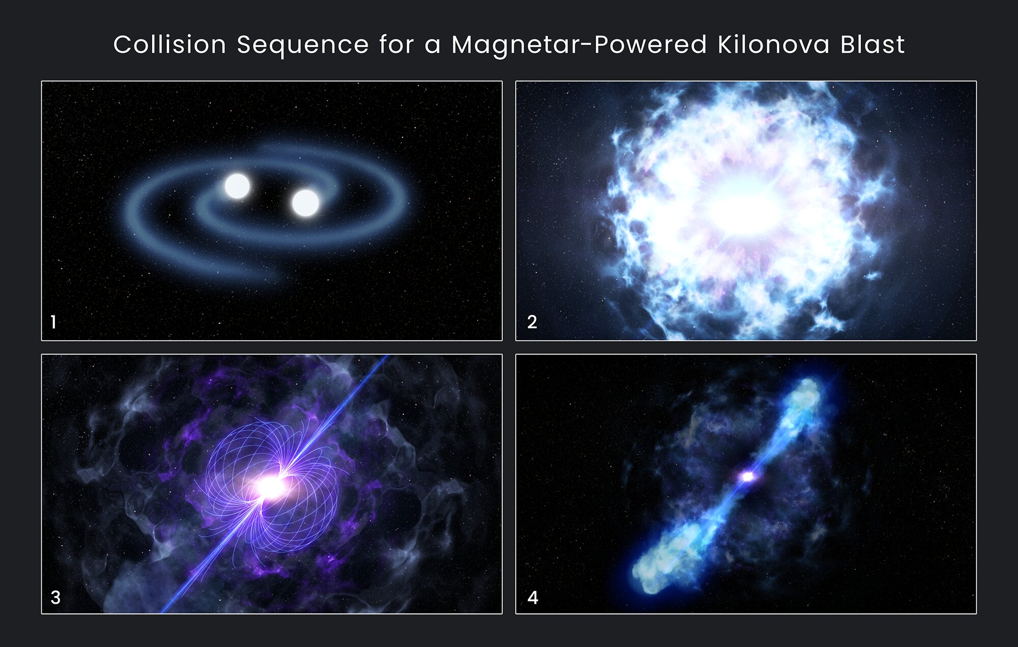 Zrození magnetaru po srážce neutronových hvězd. Kredit: NASA, ESA, and D. Player (STScI).