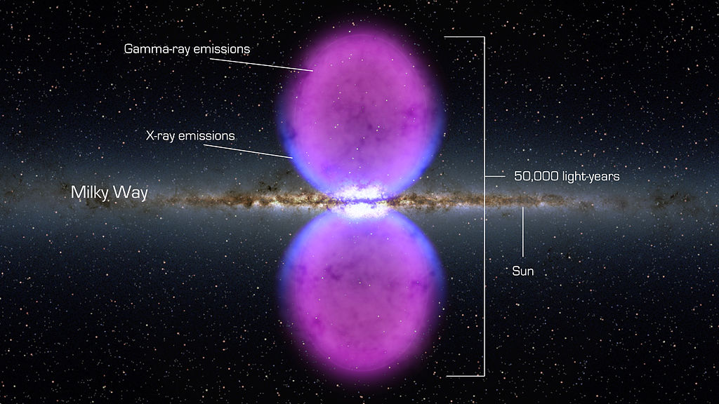 Slavné Fermiho bubliny gama záření. Kredit: NASA's Goddard Space Flight Center.