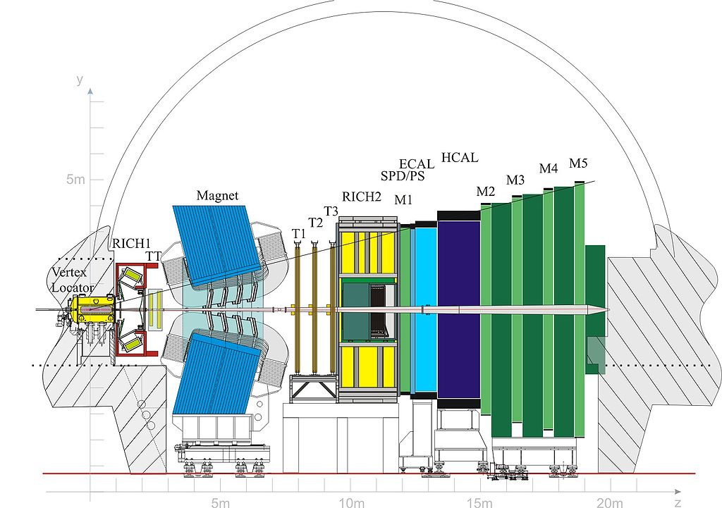 Experiment LHCb (Large Hadron Collider beauty). Kredit: CERN.