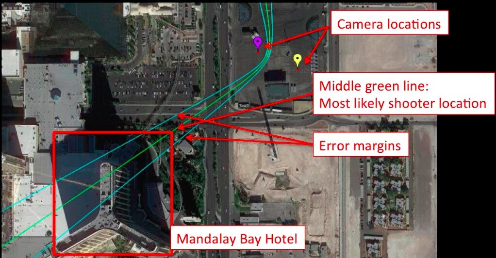 Určení pozice útočníka při masakru v Las Vegas. Kredit: Carnegie Mellon University.