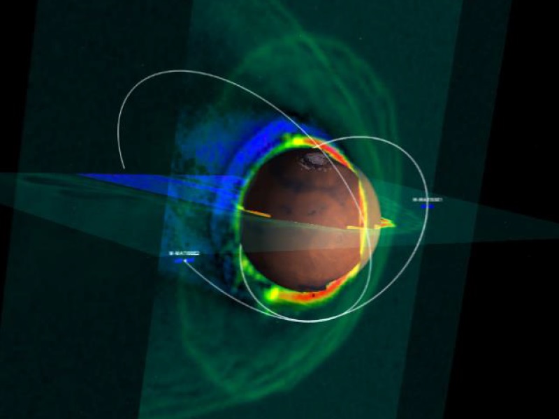 Simulace dvou družic M-MATISSE provádějícíh průzkum okolí Marsu. Zdroj: https://www.mff.cuni.cz/
