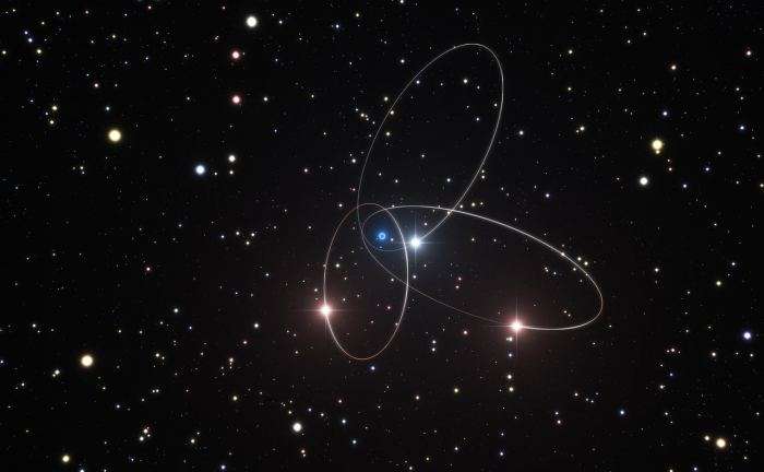 Pohyby hvězd blízko středu naší Galaxie indikují přítomnost supermasivní černé díry. Při jejím popisu pomocí obecné teorie relativity se dostane v jejím centru singularita (zdroj Credit: ESO/M. Parsa/L. Calçada)