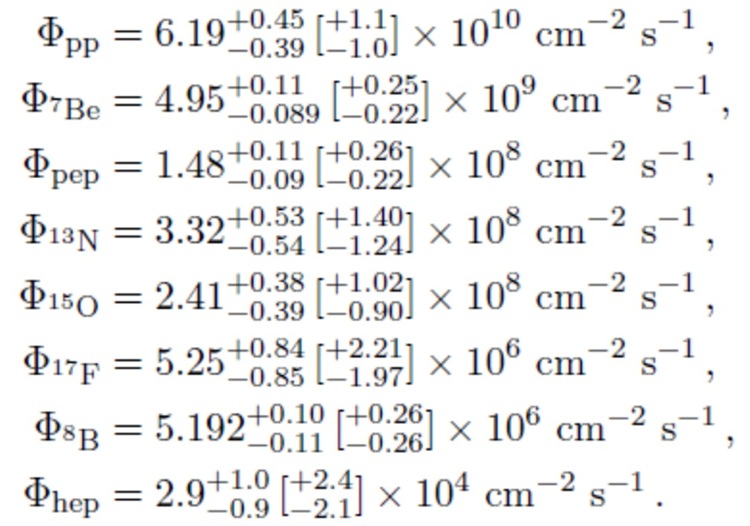 Tabulka 1) Experimentální toky slunečních neutrin publikované v přehledové práci M.C. Gonzales-Garcia et al: arXiv:2311.16226v2