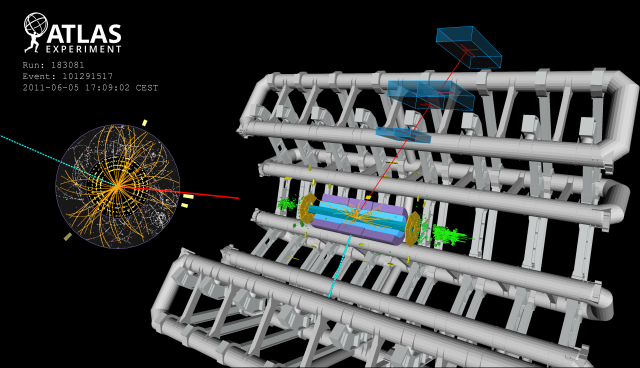 Schéma rozpadu W bosonu produkovaného na LHC pozorovaného pomocí detektorového systému ATLAS (zdroj CERN).