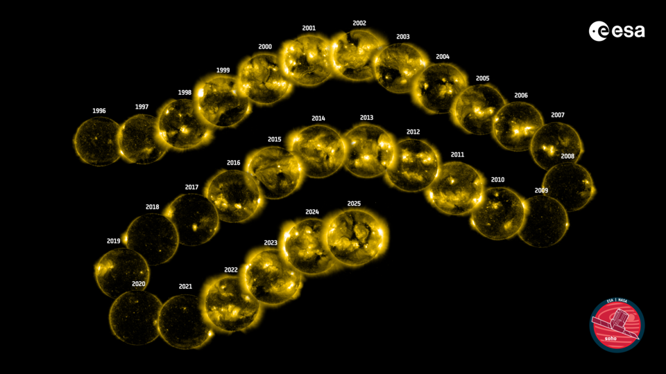 30 let pozorování Slunce. Za každý rok jeden snímek. Zdroj: https://www.esa.int/