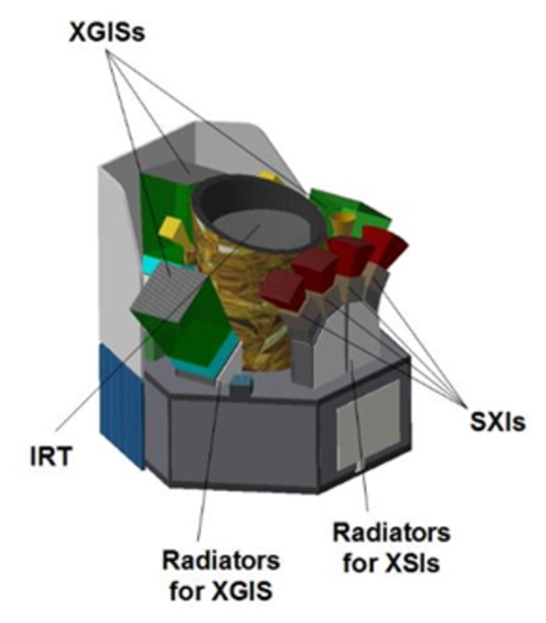 Návrh mise THESEUS. Zdroj: https://www.esa.int/