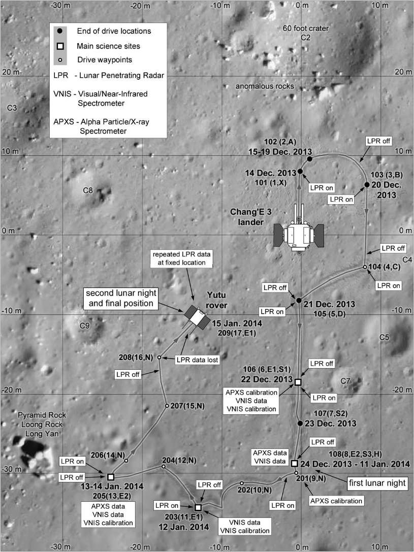 Celková dráha prvního Nefritového králíka (zdroj Chinese Academy of Sciences / Phil Stooke – Planetary Society)