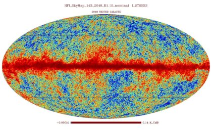 Také na datech sondy Planck pás Mléčné dráhy vidíme. Zdroj: https://irsa.ipac.caltech.edu/