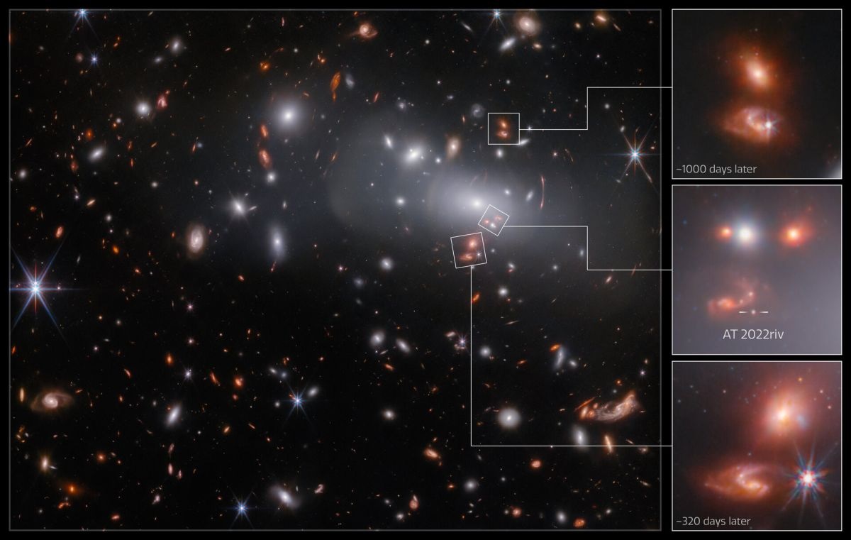 Kupa RX J2129 ve Vodnáři gravitačně čočkuje galaxii, u které tak vidíme tři zobrazení. V ní explodovala supernova Ia typu, jejíž zjasnění proběhlo v každém zobrazení v jiném čase (zdroj NASA).