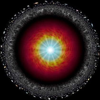 Občas můžete někde zahlédnout podobné obrázky. Ty jsou velmi pěkné, ale poněkud zavádějící. Implikují, že by vesmír měl mít nějaký střed. Ale tak tomu není. Zdroj: https://www.astronomy.com/