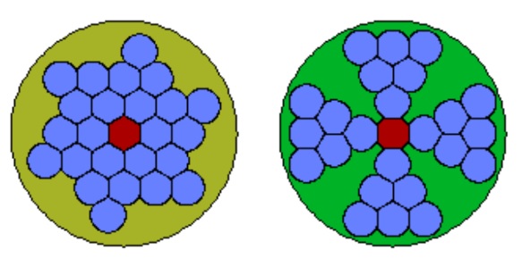 Šíření embolie mezi cévicemi vodivých pletiv dvou odlišných uspořádání. V obou případech embolie překonává přibližně 50 % stěn mezi sousedními cévicemi. Rozdílný výsledek je dán pouze tvarem: rostlina vlevo usychá, ta vpravo žije. Kredit: Bouda,et al