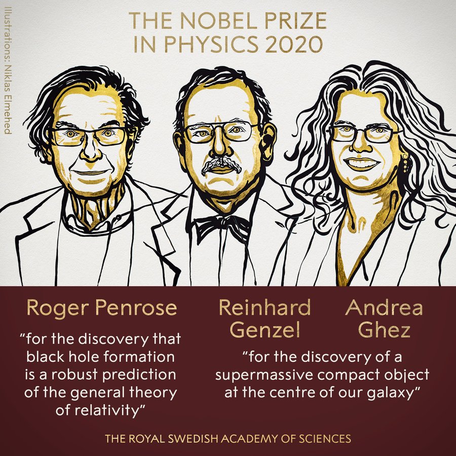 Nobelovu cenu za fyziku v roce 2020 dostali Roger Penrose, Reinhard Genzel a Andrea Ghez (zdroj Královská švédská akademie věd).