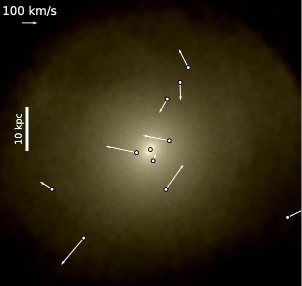 Scéna ze simulace ROMULUS se středně velkou galaxií, plnou potulných supermasivních černých děr. Kredit: CfA.