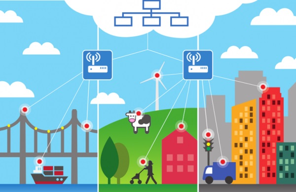 Pod oznaÄŤenĂ­m LoRa Technology se skrĂ˝vajĂ­ dalĹˇĂ­ dva, trochu mĂ©nÄ› tajemnĂ© termĂ­ny: modulace LoRa a protokol LoRaWAN.