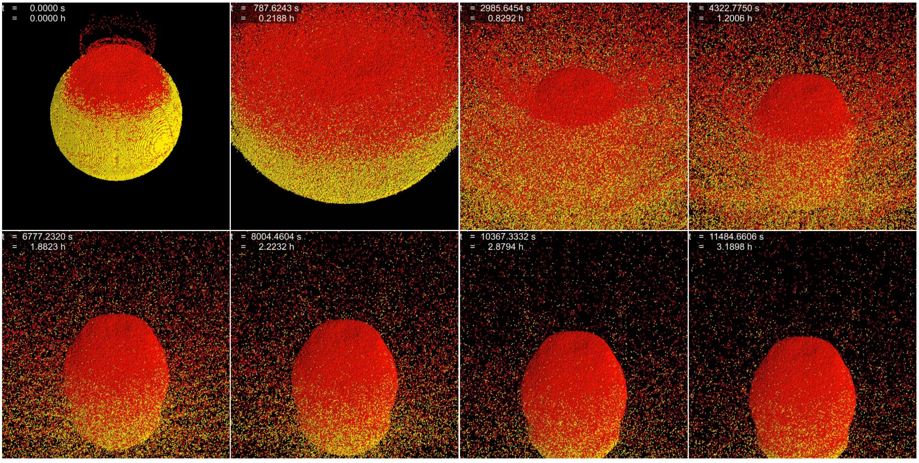 Simulace asteroidu po nárazu. Kredit: Charles El Mir/Johns Hopkins University.