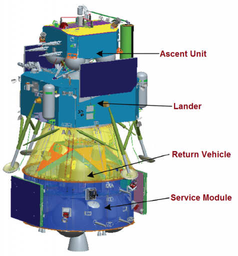 Sonda Čchang-e 5 bude ze čtyř částí, servisního modulu, návratového pouzdra, které nebudou přistávat na Měsíci a dvou přistávajících částí, kterými bude přistávací modul a přepravní zařízení, které odebere vzorek a dopraví ho na oběžnou dráhu okolo M
