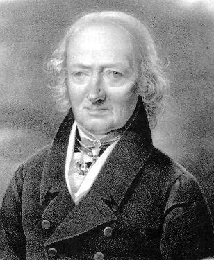 Německý astronom Johann Elert Bode (1747–1826) se zasloužil o identifikaci nového vesmírného objektu objeveného v r. 1781 Wiliamem Herschelem. Zjistil, že jde o planetu a navrhl ji pojmenovat Uran Kredit: Wikipedia, volné dílo