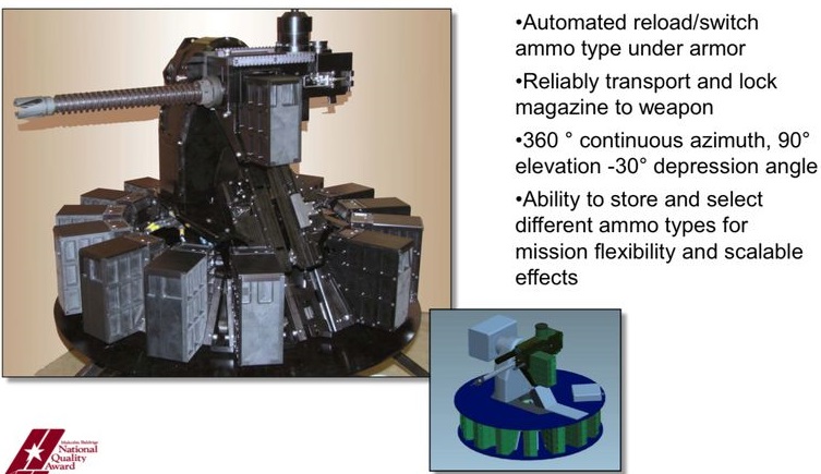 Advanced Remote/Robotic Armament System (ARAS). Kredit: U. S. Army.