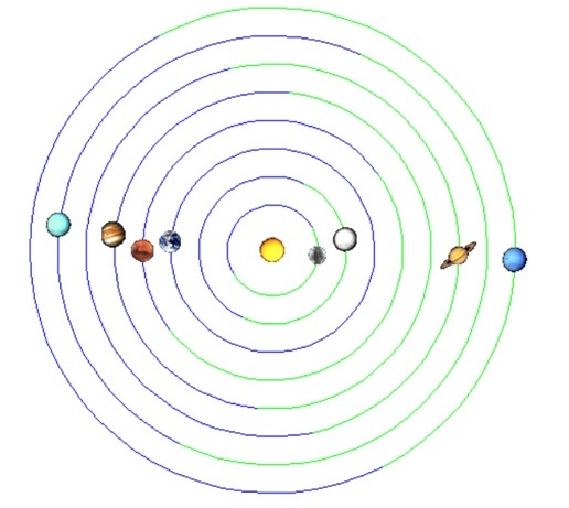 Solar System: Wed 878 Mar 12 0:00. Kredit: P. Kalenda.