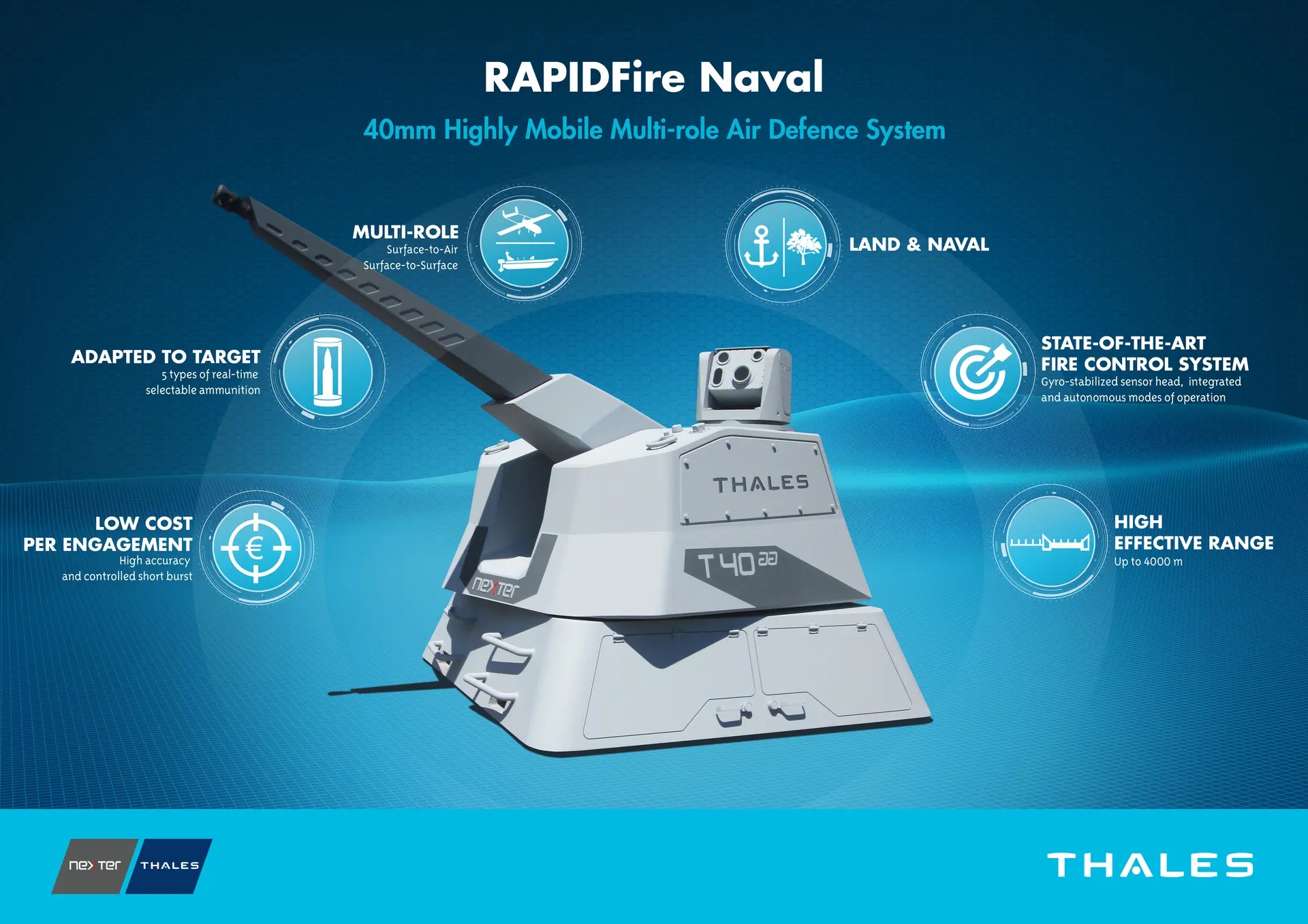 Obranná věž RAPIDFire. Kredit: Thales.