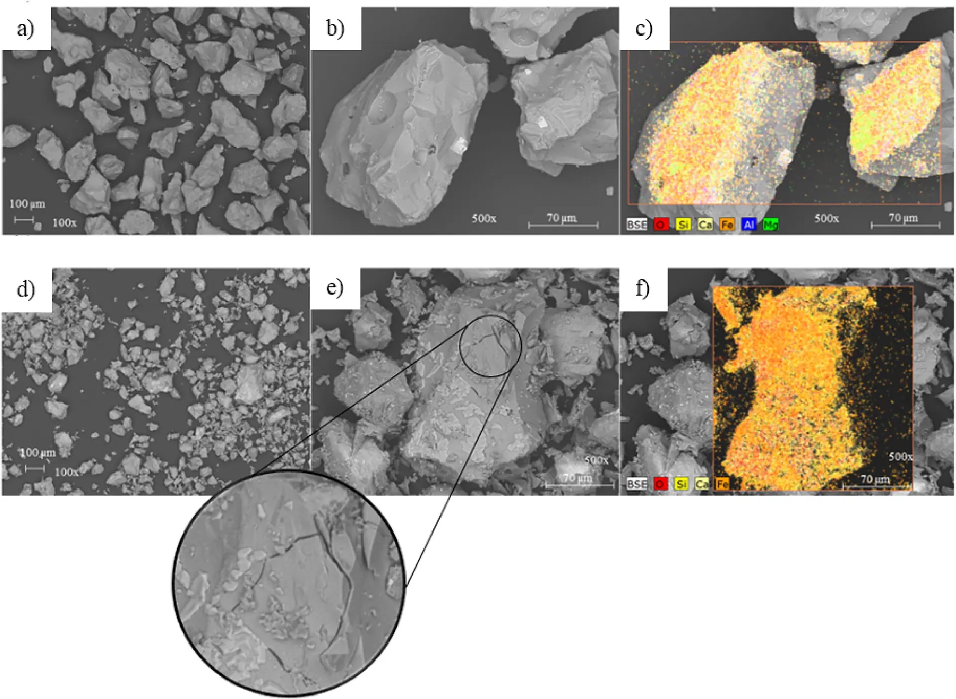 Sopečný popel po 1 000 cyklech zahřívání a chladnutí. Kredit: Majó et al. (2024), Journal of Energy Storage.