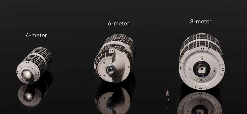 Moduly Gravitics pro komerční orbitální stanici. Kredit: Gravitics.