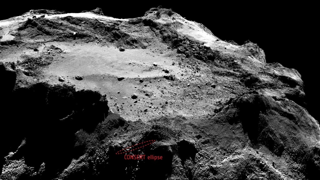 Elipsa pĹ™ibliĹľnĂ©ho dopadu podle dat zaĹ™Ă­zenĂ­ CONSERT o rozmÄ›rech 16x160 metrĹŻ.  Kredit: Ellipse: ESA/Rosetta/Philae/CONSERT