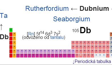 Dubnium, chemickĂˇ znaÄŤkaÂ DbÂ , je 13.Â transuranem, silnÄ›Â radioaktivnĂ­Â kovovĂ˝Â prvek. Doposud nebyl izolovĂˇn vÂ dostateÄŤnÄ› velkĂ©m mnoĹľstvĂ­, aby bylo moĹľno urÄŤit vĹˇechny jeho fyzikĂˇlnĂ­ konstanty. PĹ™i svĂ© poloze vÂ periodickĂ© tabu