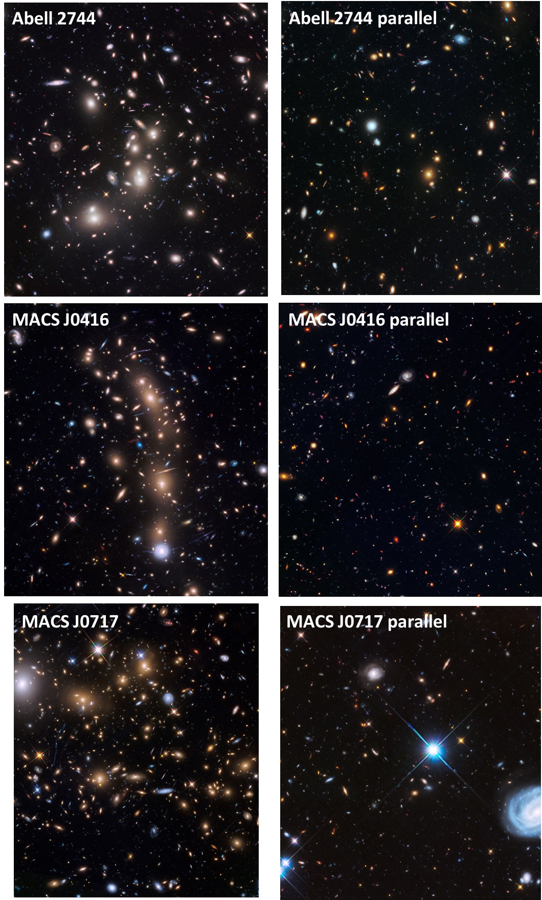 MontĂˇĹľ snĂ­mkĹŻ galaktickĂ˝ch kup v rĂˇmci programu Frontier Fields a sobÄ›ĹľnĂ©ho Paralel Fields. Tyto kupy a pĹ™ilehlĂ© oblasti uĹľ byly v rĂˇmci vĂ­celetĂ©ho (a zĹ™ejmÄ› poslednĂ­ho rozsĂˇhlĂ©ho) snĂ­mkovĂˇnĂ­ podrobnÄ› zmapovĂˇny. NĂˇzvy kup js