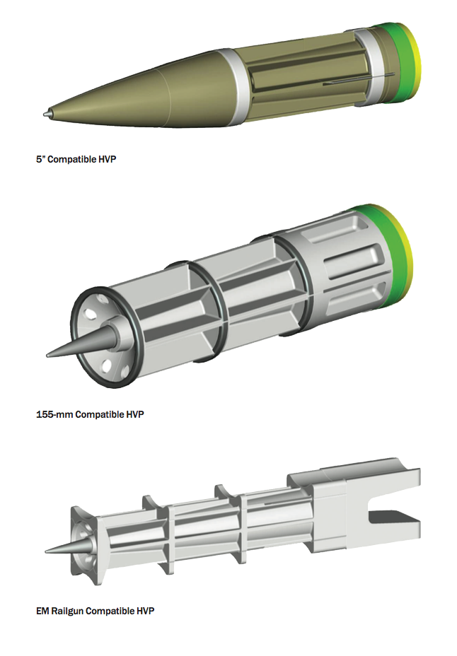 Různé typy HVP projektilů od BAE Systems. Kredit: BAE Systems.
