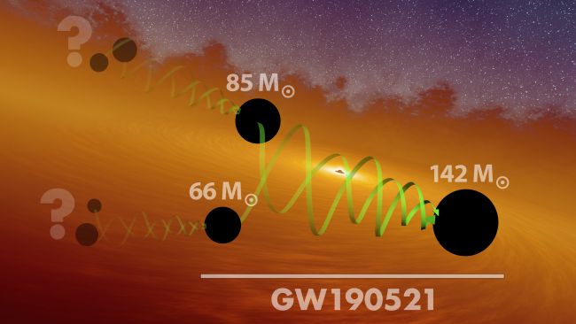 Splynutí zatím nejtěžších černých děr způsobilo signál gravitačních vln GW190521 (zdroj LIGO/Caltech/MIT/R. Hurt (IPAC))