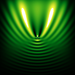 Vliv dielektrické koule (protože simulace je v 2D, jde o disk) na dopadající rovinnou vlnu v závislosti na jejím poloměru. Vznikající obrazce jsou výsledkem Mieho rezonancí. Dopadající rovinná vlna přichází zespodu. Kredit: Jacopo Bertolotti, Wikimed