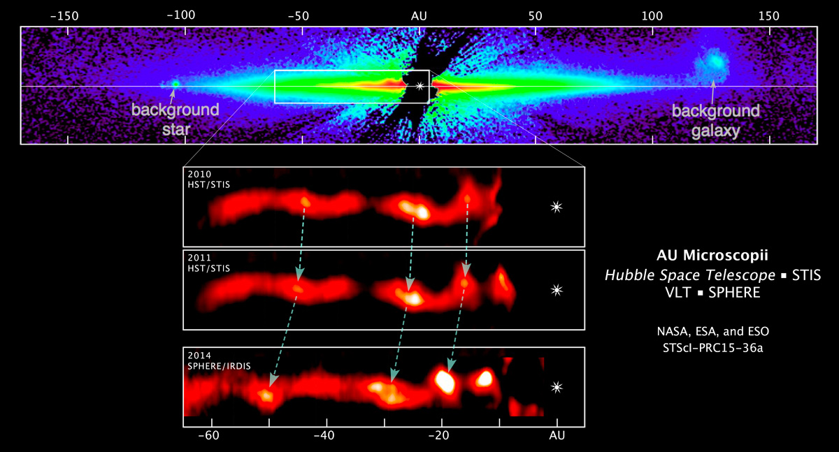 Vlny vÂ disku AU Microscopii. Kredit: NASA, ESA, ESO, A. Boccaletti (Paris Observatory).