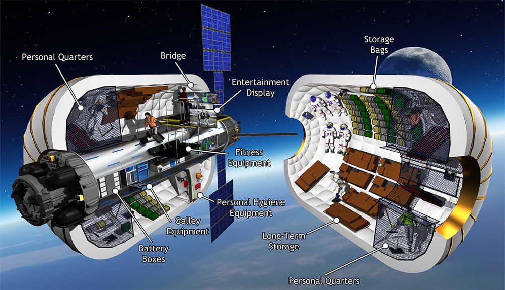 PrĹŻĹ™ez modulem BA 330. Zdroj: http://spaceflightnow.com/