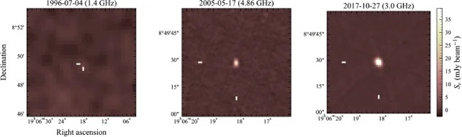 Záhadný zdroj VT J1906+0849. Kredit: Miller et al. (2026), Astrophysical Journal.