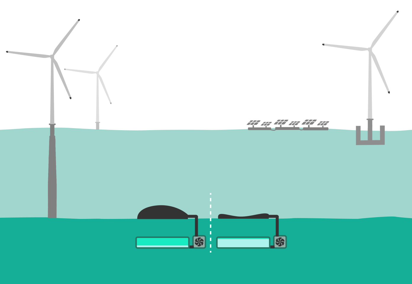 Schéma systému Ocean Battery. Kredit: Ocean Grazer.