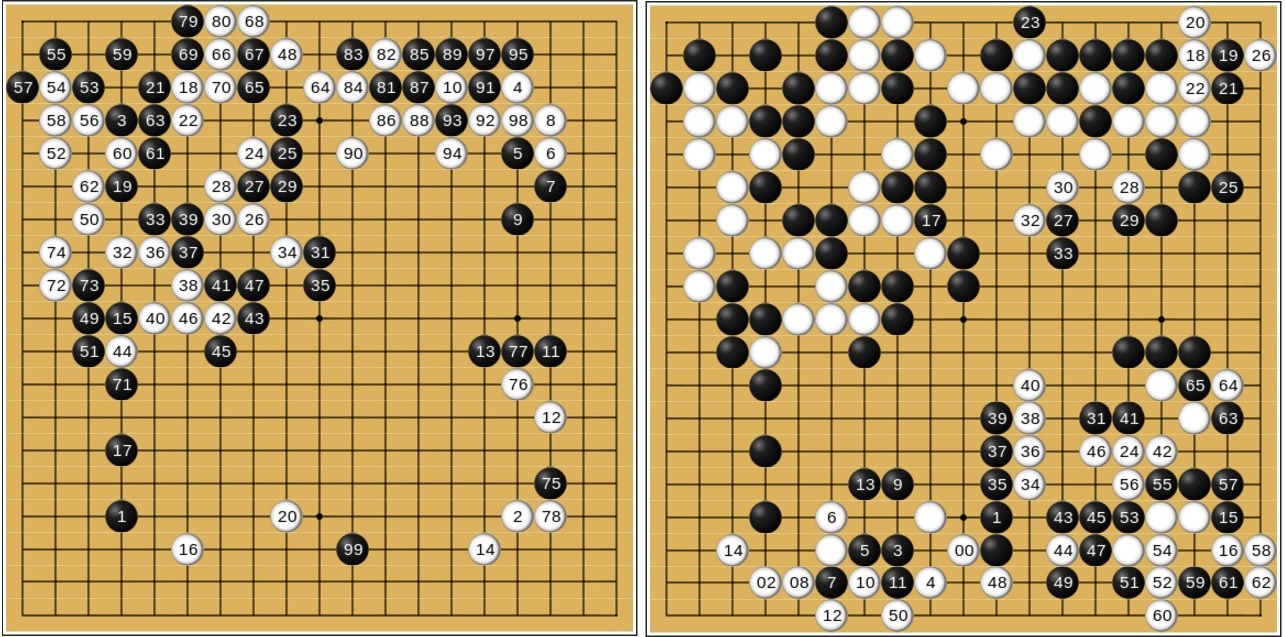 AlphaGo (ÄŤernĂ© kameny) versus Â Fan Hui, ÄŤtvrtĂˇ hra. 8. Ĺ™Ă­jna loĹ?skĂ©ho roku Fan Hui rezignoval.