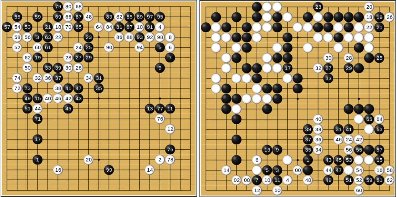 AlphaGo (ÄŤernĂ© kameny) versus Â Fan Hui, ÄŤtvrtĂˇ hra. 8. Ĺ™Ă­jna loĹ?skĂ©ho roku Fan Hui rezignoval.