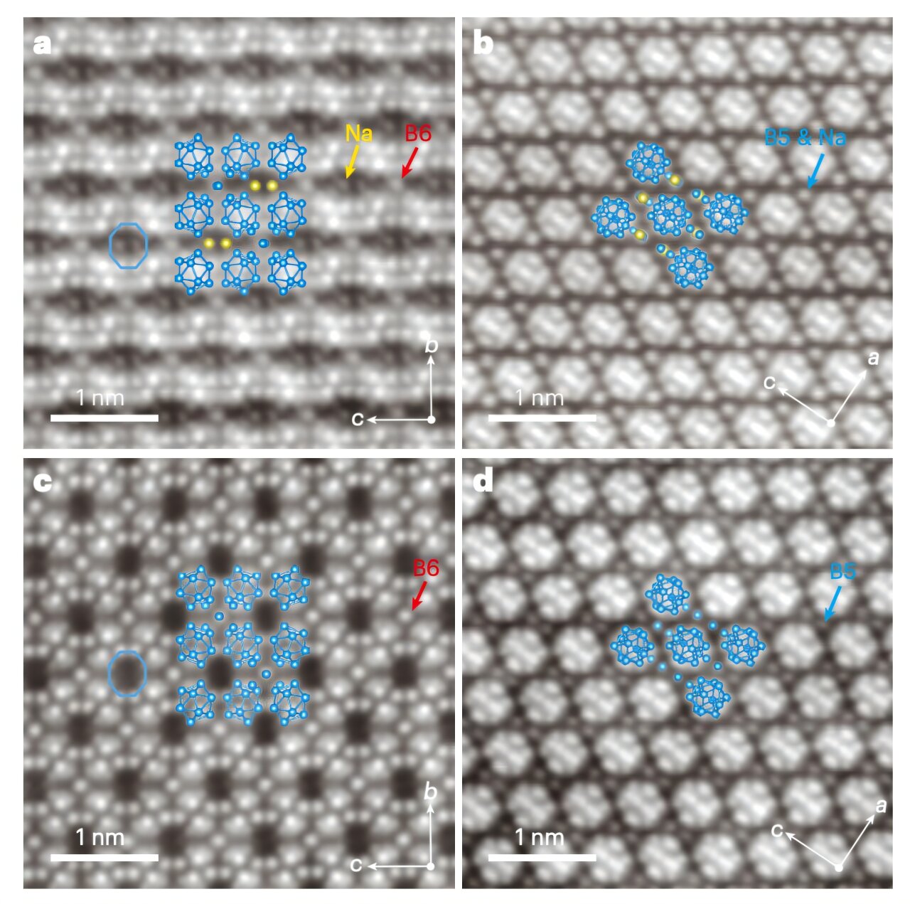Alotropy boru v nanometrovém rozlišení. Kredit: Chen et al. (2026), Nature Chemistry.