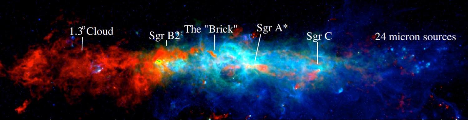 Centrální molekulární zóna Mléčné dráhy, včetně supermasivní černé díry Sgr A*. Kredit: C. Battersby.
