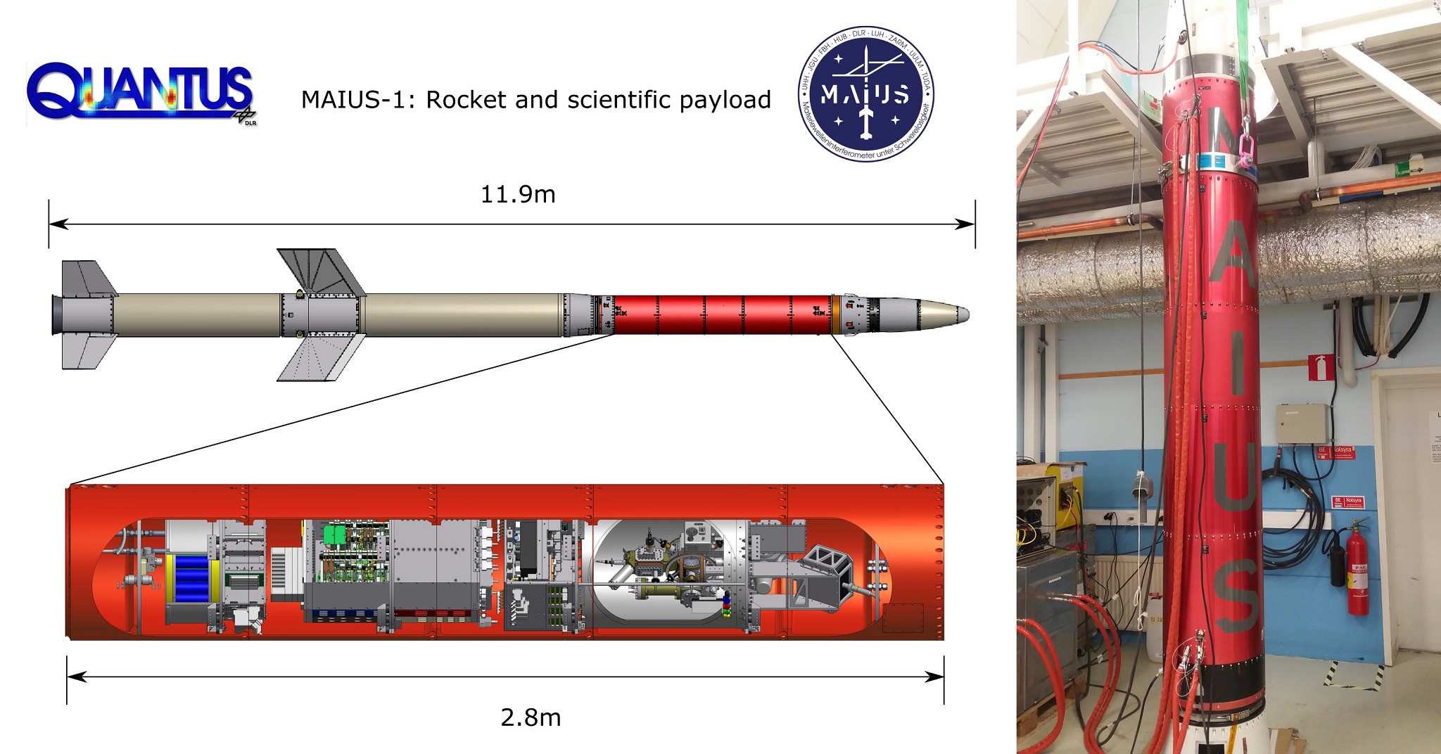 Experiment MAIUS-1. Kredit: DLR.