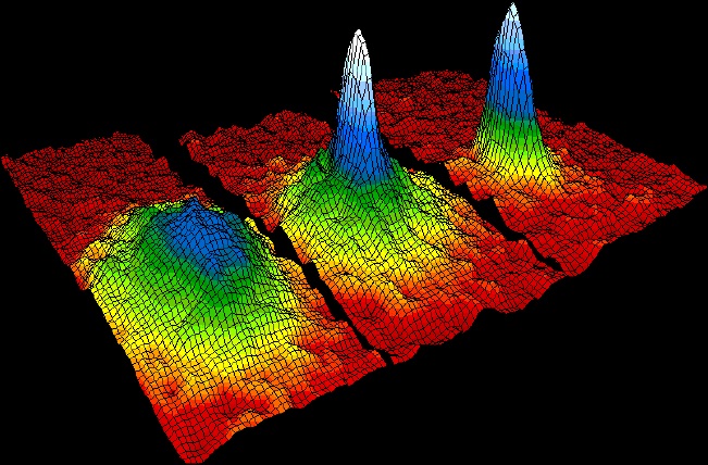 Boseho-Einstenův kondenzát. Kredit: NIST/JILA/CU-Boulder.