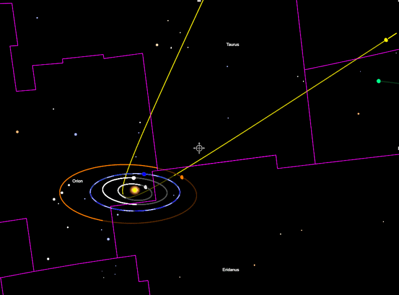Hyperbolická dráha planetky ?Oumuamua ve Sluneční soustavě. Kredit: Tony873004 / Wikipedia Commons.