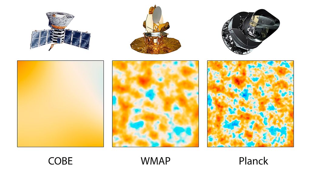 Na reliktním záření intenzivně pracovaly sondy COBE, WMAP a Planck. Kredit: NASA/JPL-Caltech/ESA.