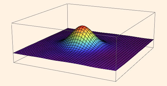 Možný projev působení oscilonů na gravitační vlny. Kredit: University of Basel.