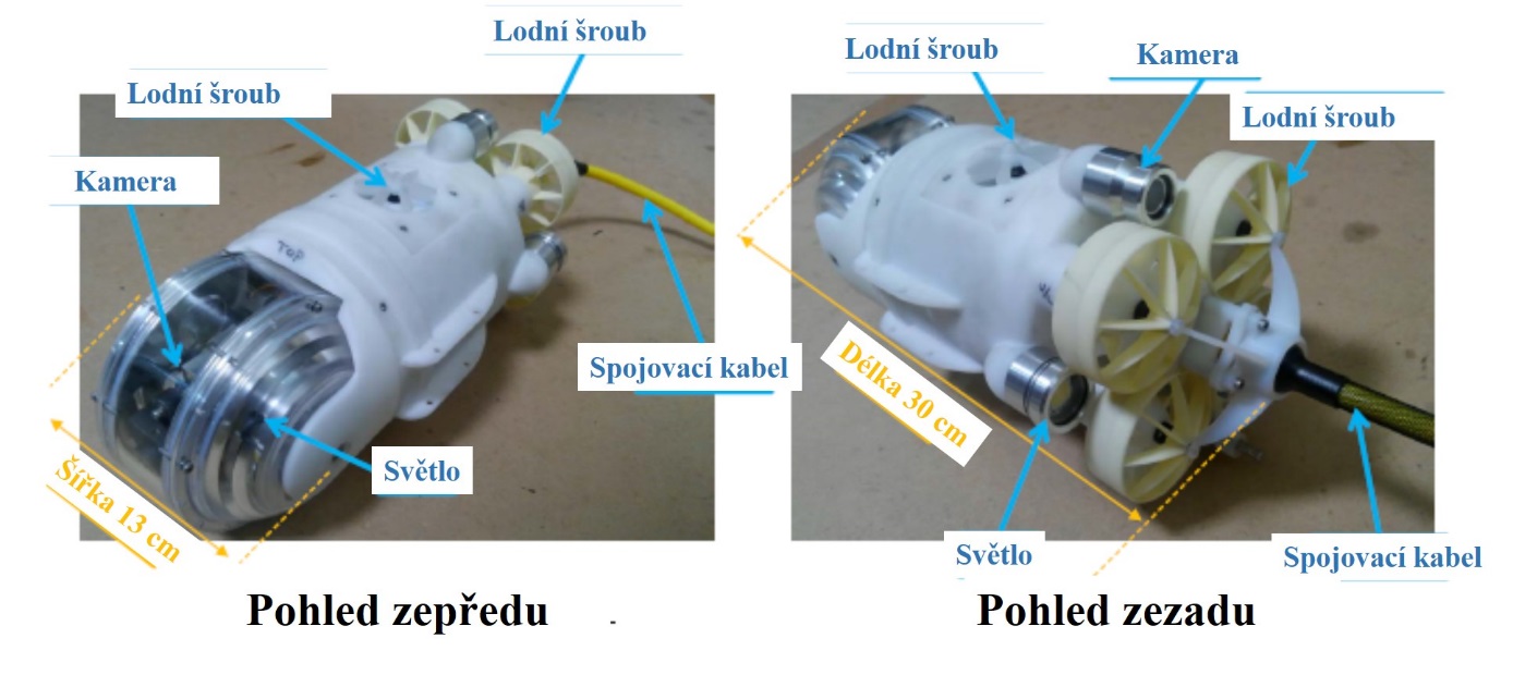 Pohled na robota a jeho jednotlivé části (zdroj IRID).