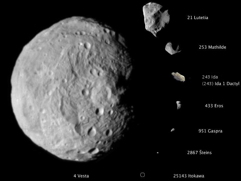 Asteroidy. Jak těžké by je bylo rozbít? Kredit: NASA/JPL-Caltech/JAXA/ESA.