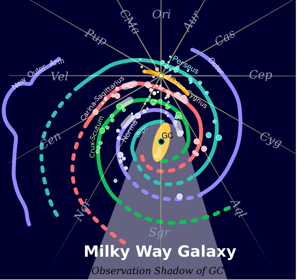 Dosavadní „stará“ mapa ramen Mléčné dráhy z pro nás nedosažitelného 