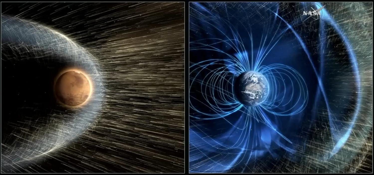 Mars by mohl být podobnější Zemi, jako býval kdysi. Kredit: NASA.